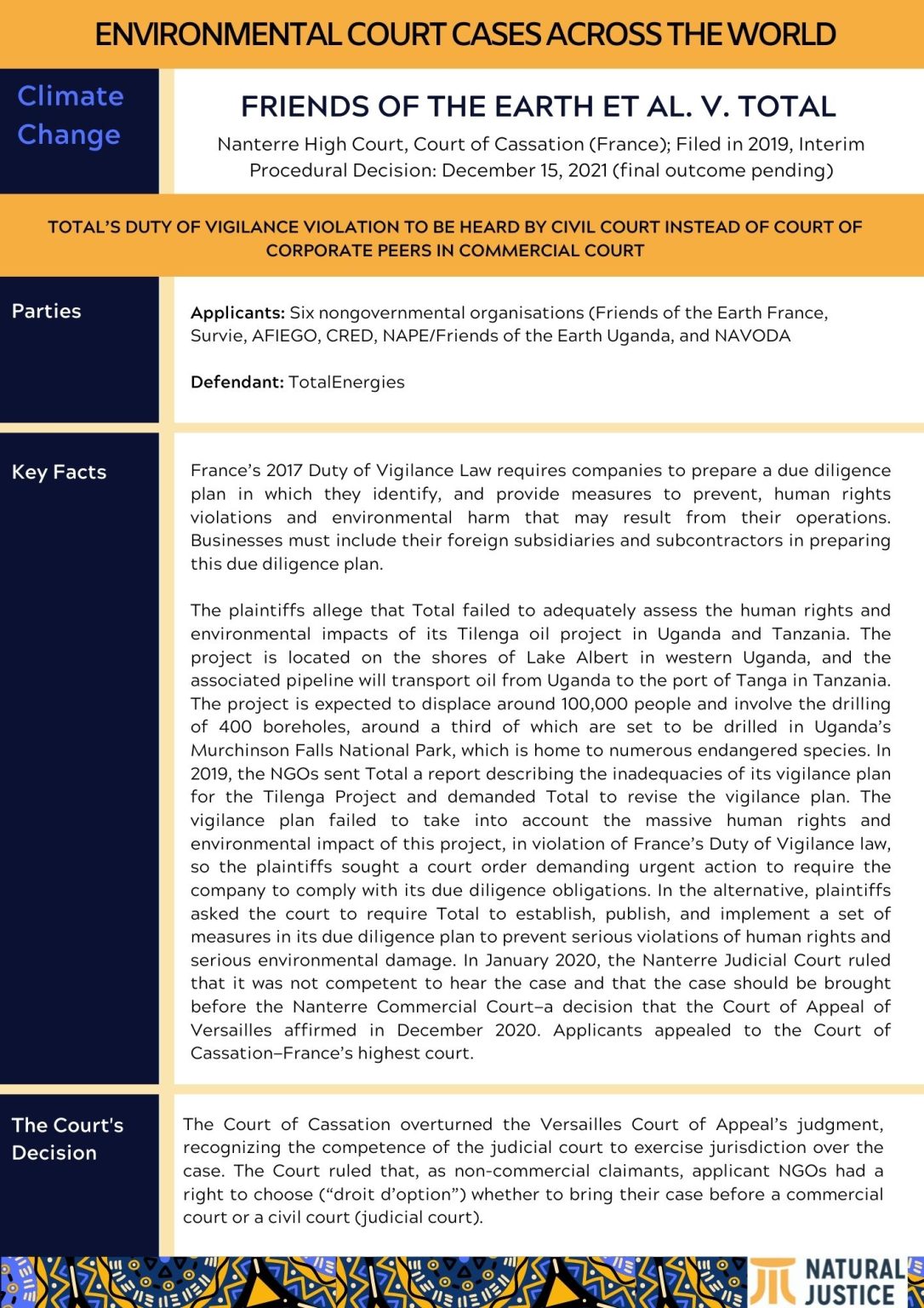Environmental Court Cases